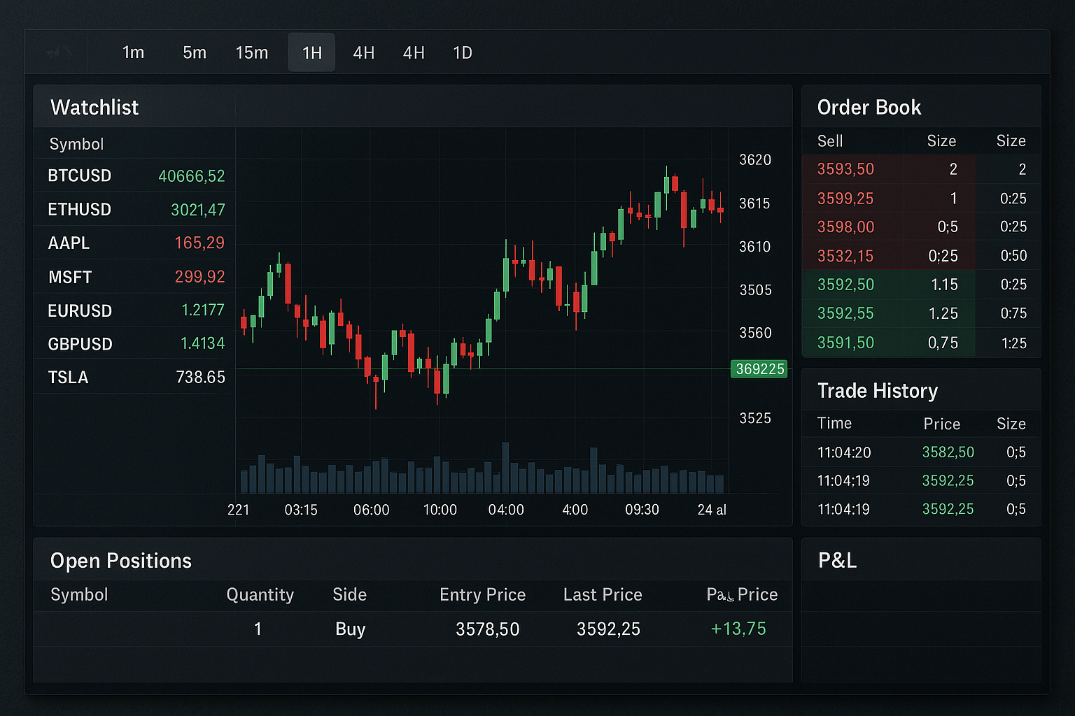 Xrunpelyx Review 2026 - Trading Platform