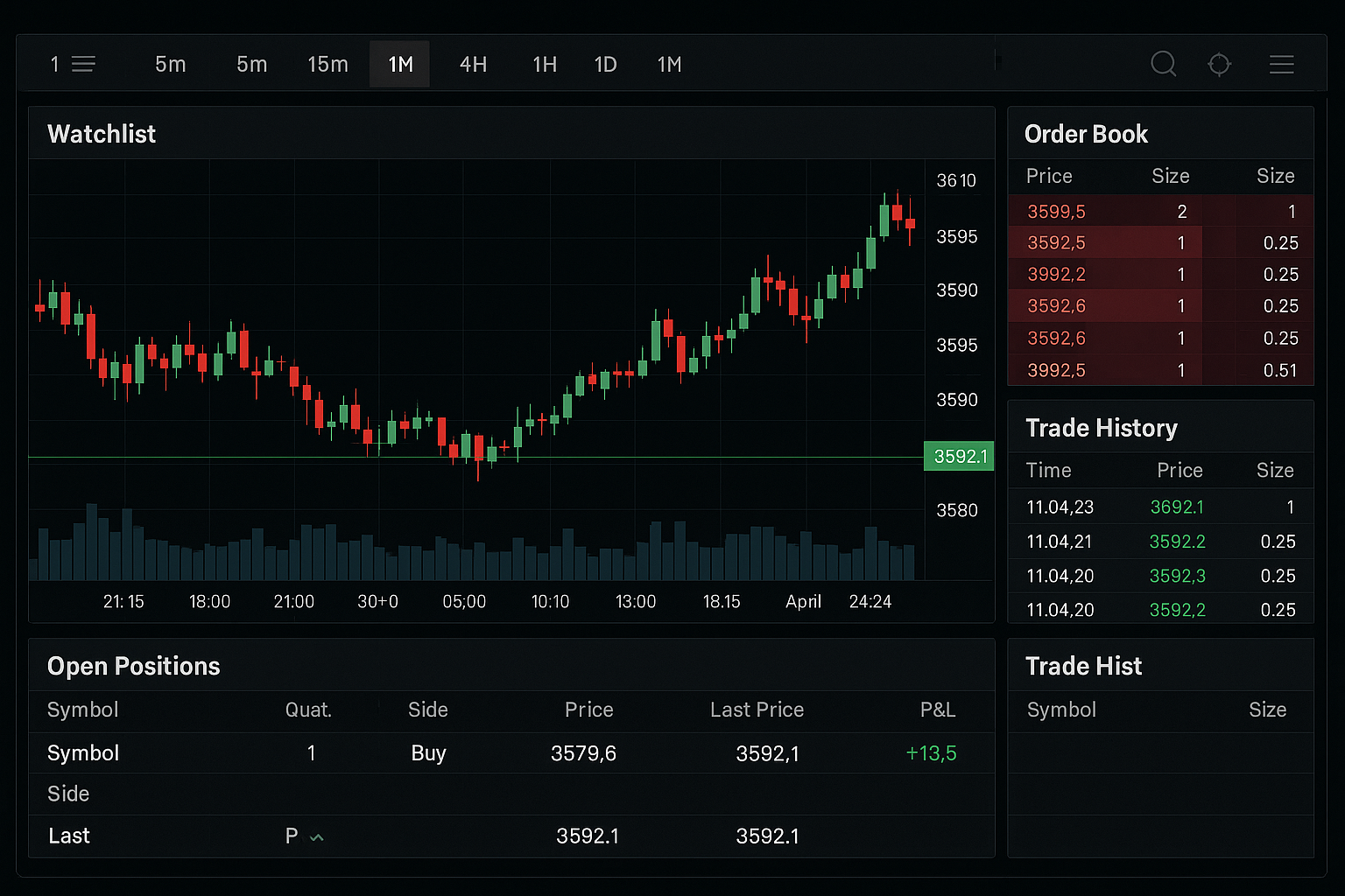 Plasman AI Review 2026 - Trading Platform