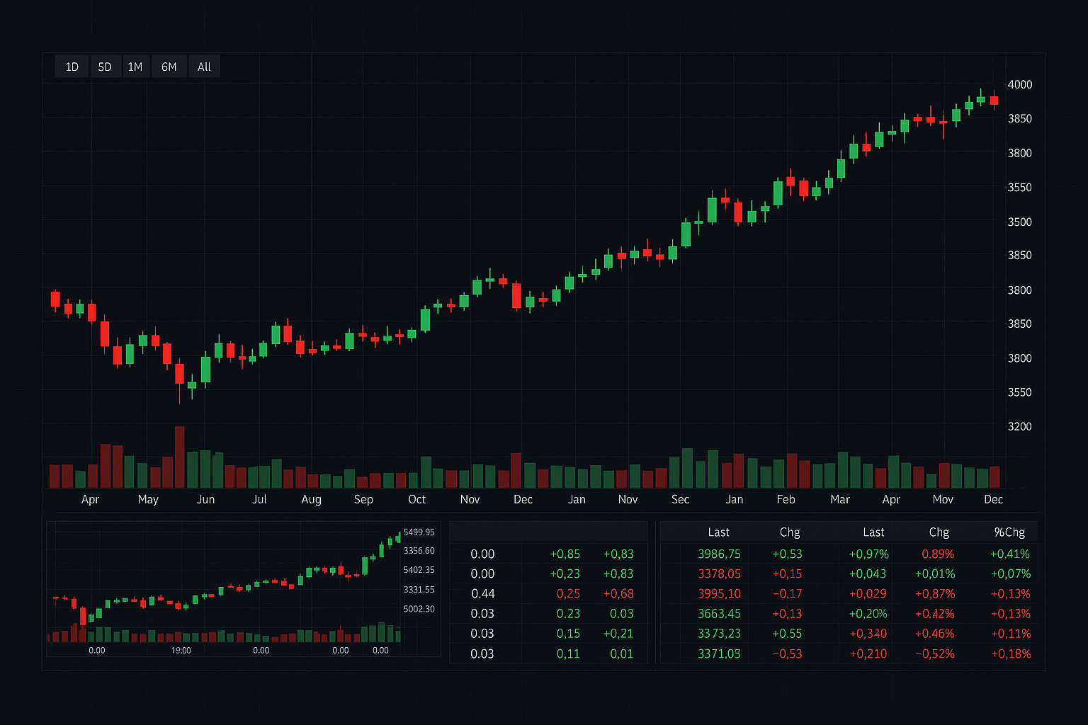 Zhokvarit Review 2026 - Trading Platform